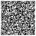 QR code with Professional Appraisal Service contacts