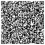 QR code with New Beginning Window and Door Distributor contacts