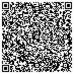 QR code with Pella Window Store Service Department contacts