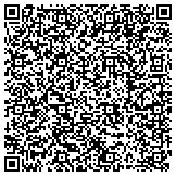 QR code with Mickey Duckett Professional Auctioneer and Appraiser contacts