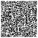 QR code with Russos Recycl & Scrap Met Service contacts