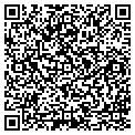 QR code with Southeastern Fence contacts