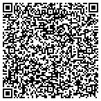 QR code with HighPlains Hardware Group contacts