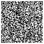 QR code with Screening Placement Department contacts