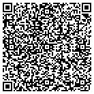 QR code with Modkins Delivery Service contacts