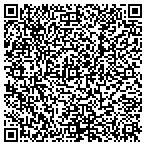 QR code with Gilkey Window Company, Inc. contacts