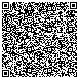 QR code with All About Comfort Air Conditioning And Heating contacts