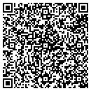 QR code with Metwest Mortgage contacts