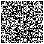 QR code with Fishler Thomas B Air Conditioning & Heating Co contacts