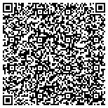 QR code with Texas Process Technologies LLC contacts