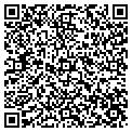 QR code with Sylvester L Zurn contacts