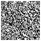 QR code with Duquette's Steve Heating & Air Conditioning contacts