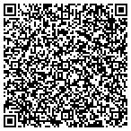 QR code with Juniata Memorial Park contacts