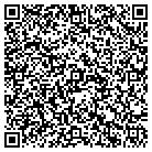 QR code with Mohnsville Cemetery Company Inc contacts