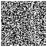 QR code with Sheridan Appraisers and Asset Liquidation of New York contacts