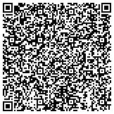 QR code with Zumex Distributor USA - A Juicy Business LLC contacts