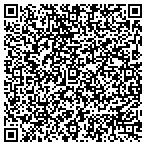 QR code with Core Search Engine Optimization contacts