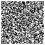 QR code with PSF Company, LLC contacts