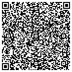 QR code with Sling Shot Delivery Service contacts