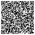 QR code with Knueven Farms contacts
