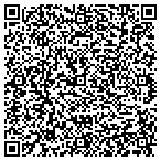 QR code with Columbus Appraisal Consulting Company contacts