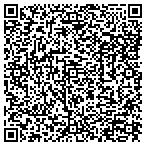 QR code with Spectrum Delivery & Distr Service contacts