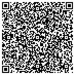 QR code with Best Air Conditioning Instrs contacts