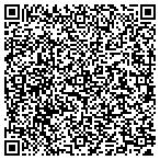 QR code with Burrell's Florist contacts