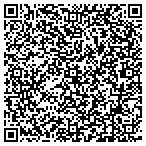 QR code with Sunset Hill Memorial Gardens contacts