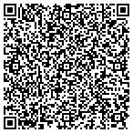 QR code with CADD Express Inc contacts