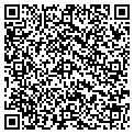 QR code with Roger L Summers contacts
