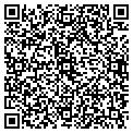QR code with Seth Furnas contacts