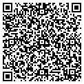 QR code with Wayne Swank contacts