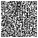 QR code with Clint Roush Farm contacts