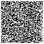 QR code with Connecticut Decorative Concrete And Masonry contacts