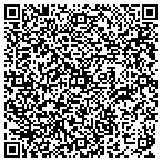 QR code with windows Pittsburgh contacts