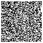 QR code with Mountain States Logistics Services Inc contacts
