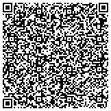 QR code with Mid-Atlantic Appraisals, Claims and Estate Liquidations, LLC contacts