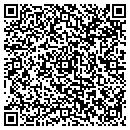 QR code with Mid Atlantic Appraisal Service contacts