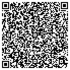 QR code with Mountain View Memorial Gardens contacts