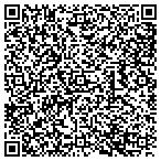 QR code with www.millionairesocietysupreme.com contacts
