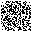 QR code with Montana Star Pipeline Co Lp contacts