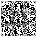 QR code with Application Associates Inc contacts
