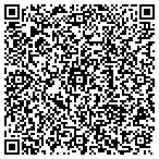 QR code with Krueger Intl & Pallas Textiles contacts
