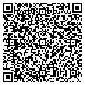QR code with Sarinoglu Cem contacts