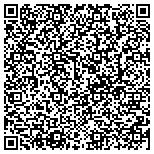 QR code with Affordable Replacement Window Systems contacts