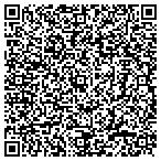 QR code with Sound Concrete Solutions contacts
