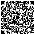 QR code with Johnson Appraisals contacts