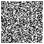 QR code with Associated Home Design contacts