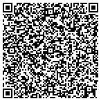 QR code with SERVICE ANYWHERE contacts